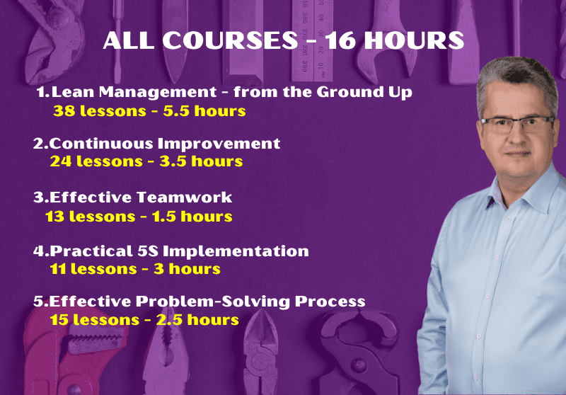 The Lean Excellence Academy – Complete 5-Course Program