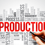 Training lean management – a visual representation of key production and process optimization concepts.
