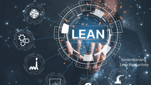 Futuristic interface with the word "LEAN" representing lean productivity technologies.