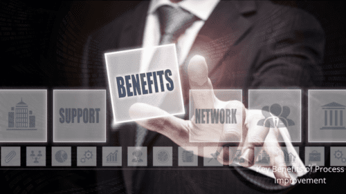 Businessman pointing at a virtual “Benefits” button linked to process improvement.