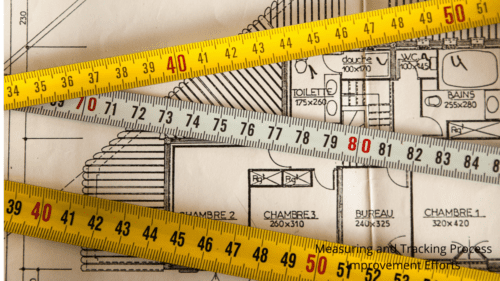 Measuring tapes on architectural plans used in process improvement in manufacturing. 