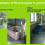 Examples of 5S principles in practice showing workplace organization improvements — Meaning of 5S in action.