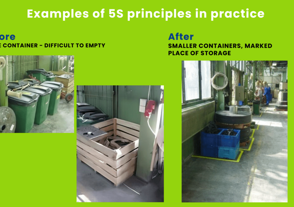 Examples of 5S principles in practice showing workplace organization improvements — Meaning of 5S in action.