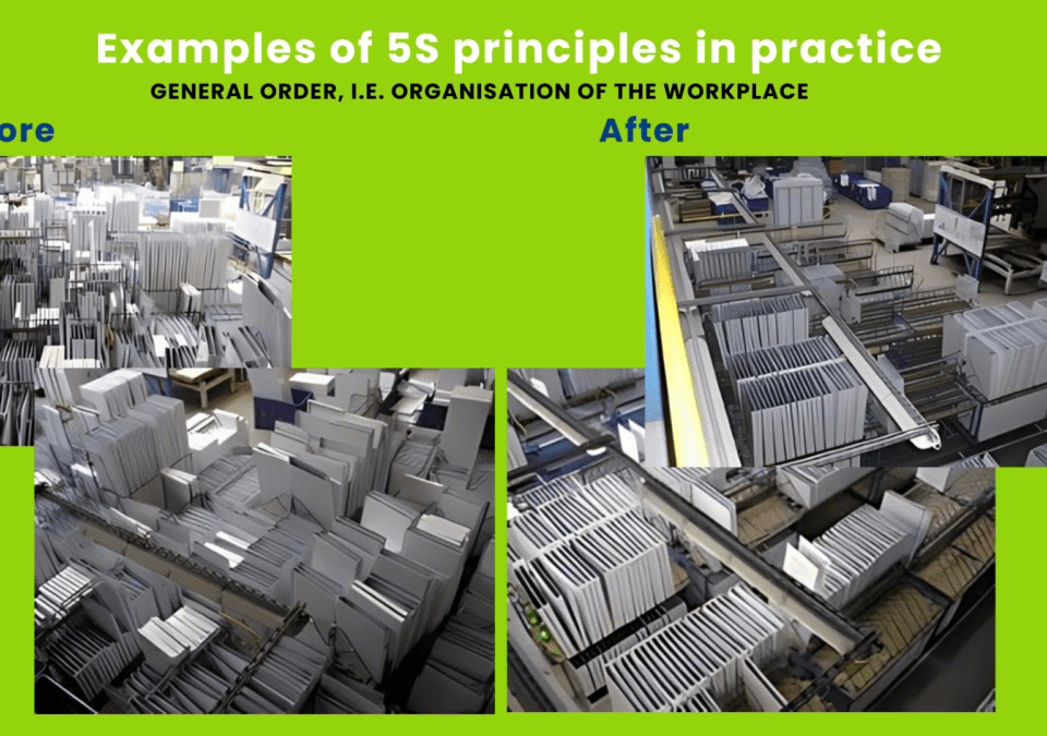 Visual example of What is the 5S Methodology?—showing a cluttered workplace before and an organized, efficient layout after applying 5S principles.