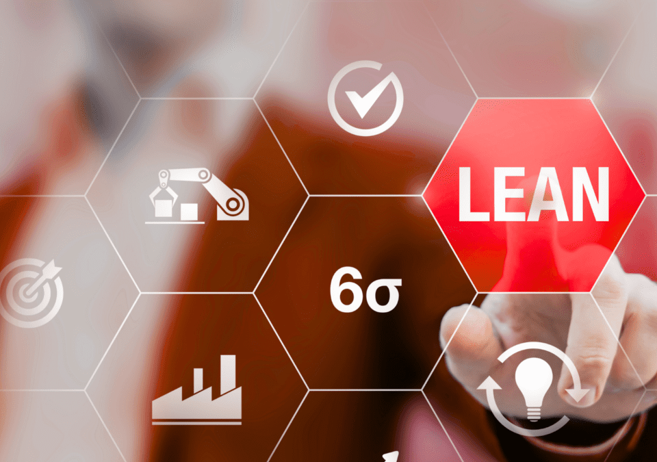 Digital interface with icons related to Lean, Six Sigma, and 5S Certification in process improvement and manufacturing.