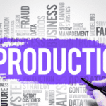 Word cloud with “PRODUCTION” in bold, illustrating a lean production example in modern business strategy.