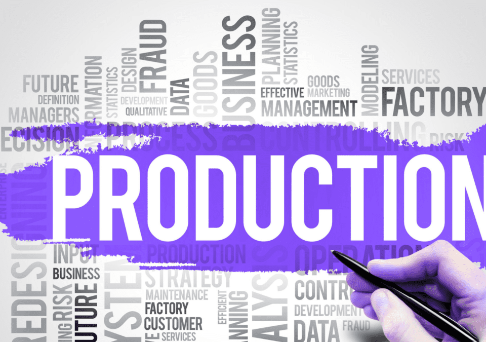 Word cloud with “PRODUCTION” in bold, illustrating a lean production example in modern business strategy.