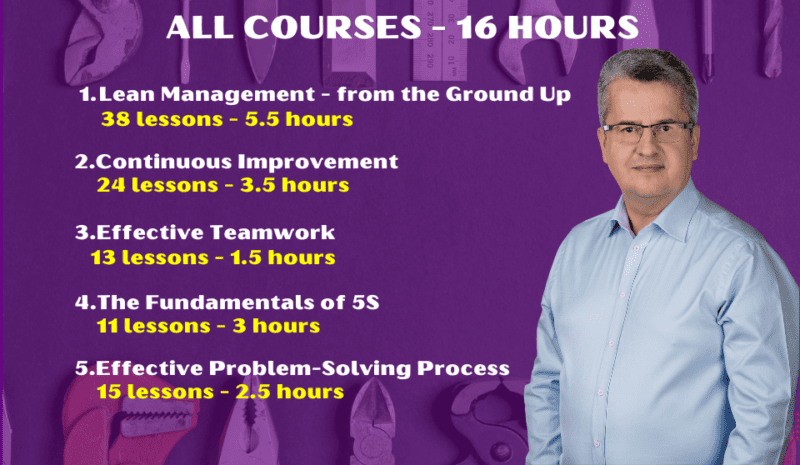 The Lean Excellence Academy – Complete 5-Course Program