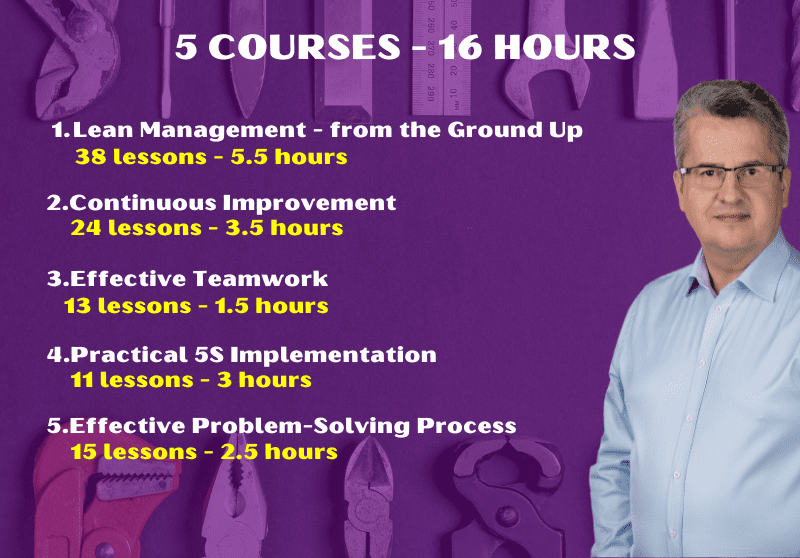 The Lean Excellence Academy – Complete 5-Course Program