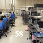 Production team working in an organized workspace following 5S principles.