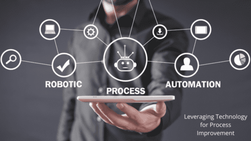 Person holding a tablet with robotic process improvement icons displayed.