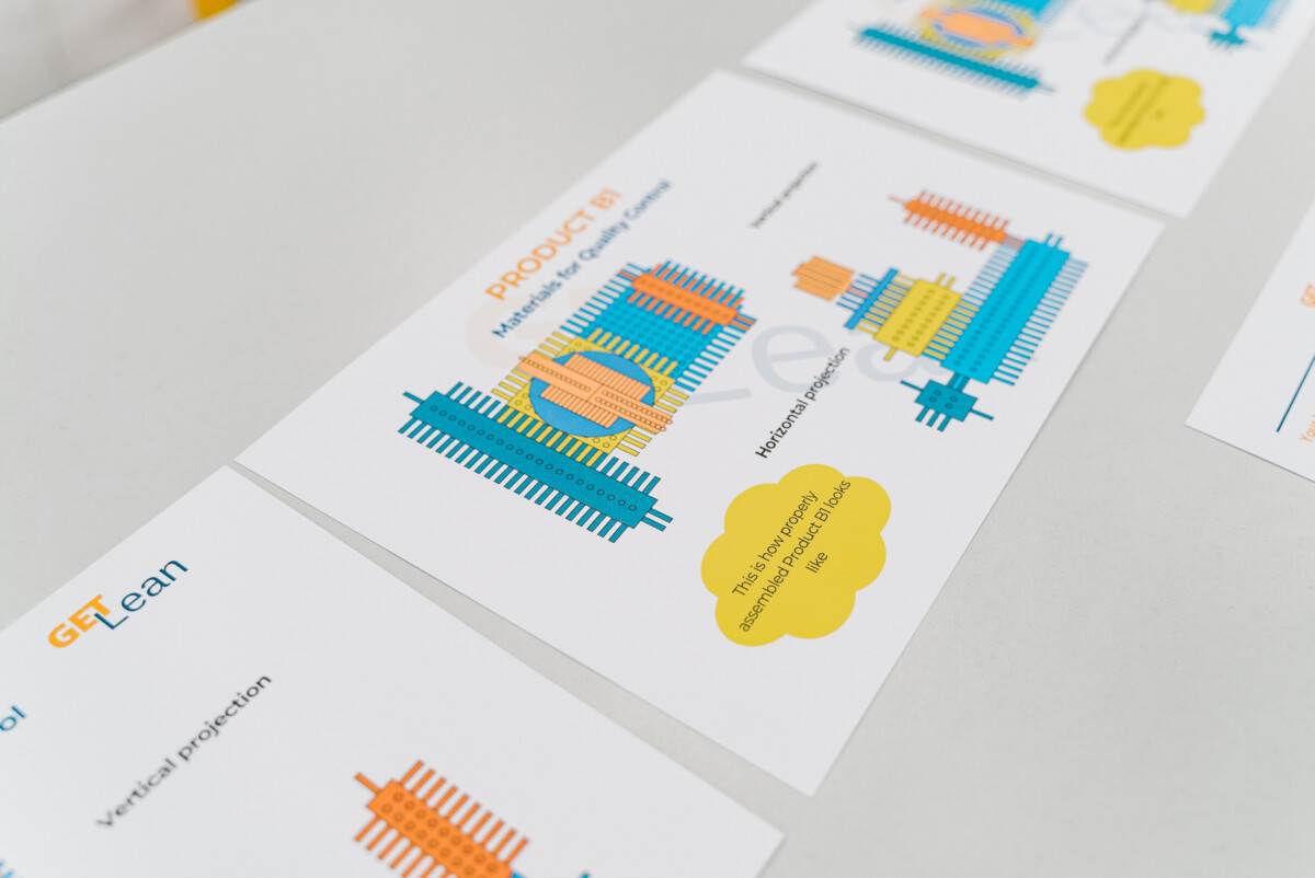 Technological cards for participants of lean management games, illustrating the ideal production process and serving as visual guides for how production should be organized.
