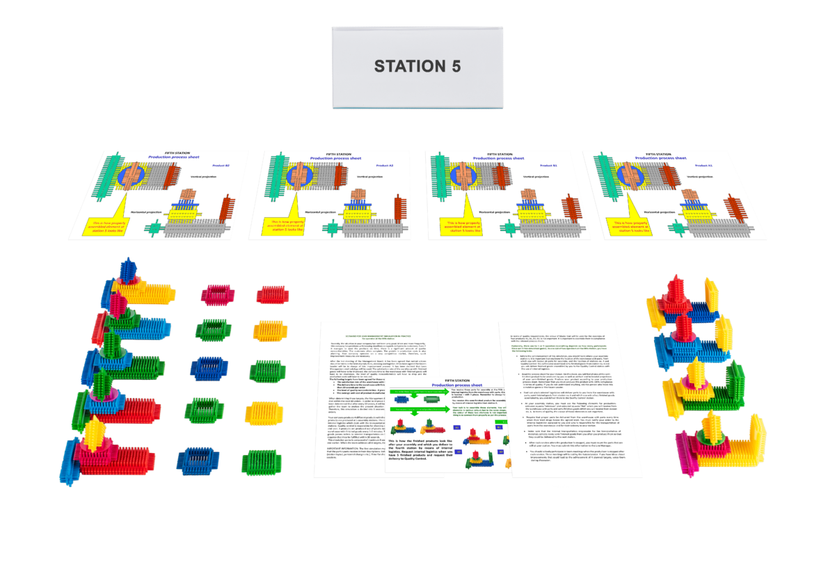 Station-5 kit for Lean Games and Simulations, showing instruction cards, colourful brick sub-assemblies, loose parts, and process sheets laid out in production order.	