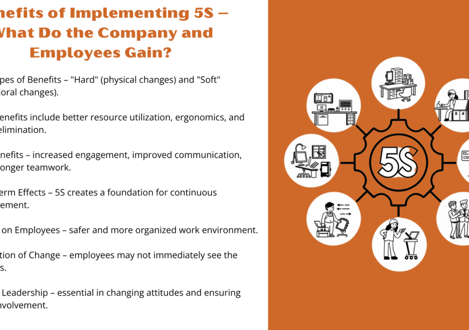Infographic explaining the benefits of 5S Training Courses for employees and organizations, with visuals representing workplace improvements.