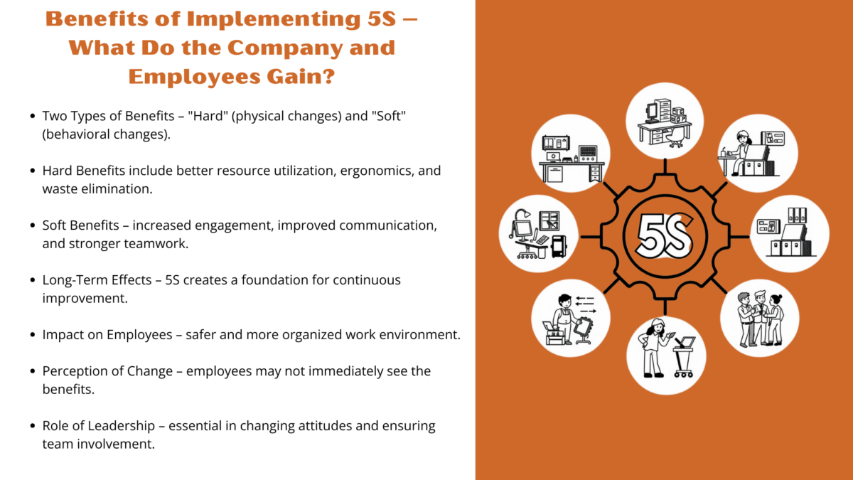 Infographic explaining the benefits of 5S Training Courses for employees and organizations, with visuals representing workplace improvements.