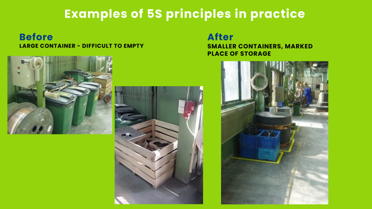 Examples of 5S principles in practice showing workplace organization improvements — Meaning of 5S in action.