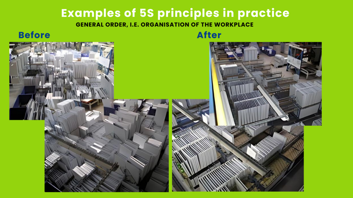 Visual example of What is the 5S Methodology—showing a cluttered workplace before and an organized, efficient layout after applying 5S principles.