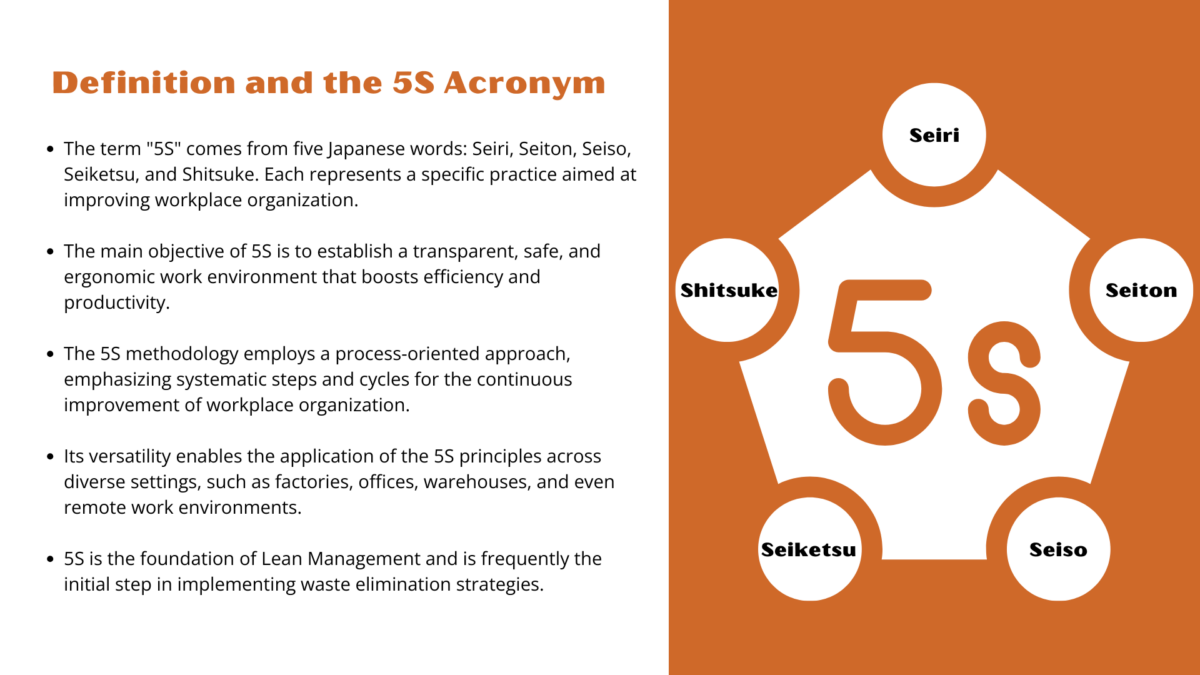Diagram explaining the 5's methodology with five Japanese terms: Seiri, Seiton, Seiso, Seiketsu, and Shitsuke.