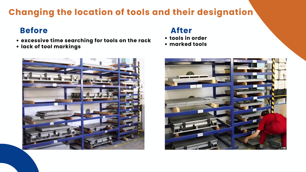 Seiri (sorting) before-and-after photos of a tool-storage rack, illustrating disorder versus organised, labelled shelves.