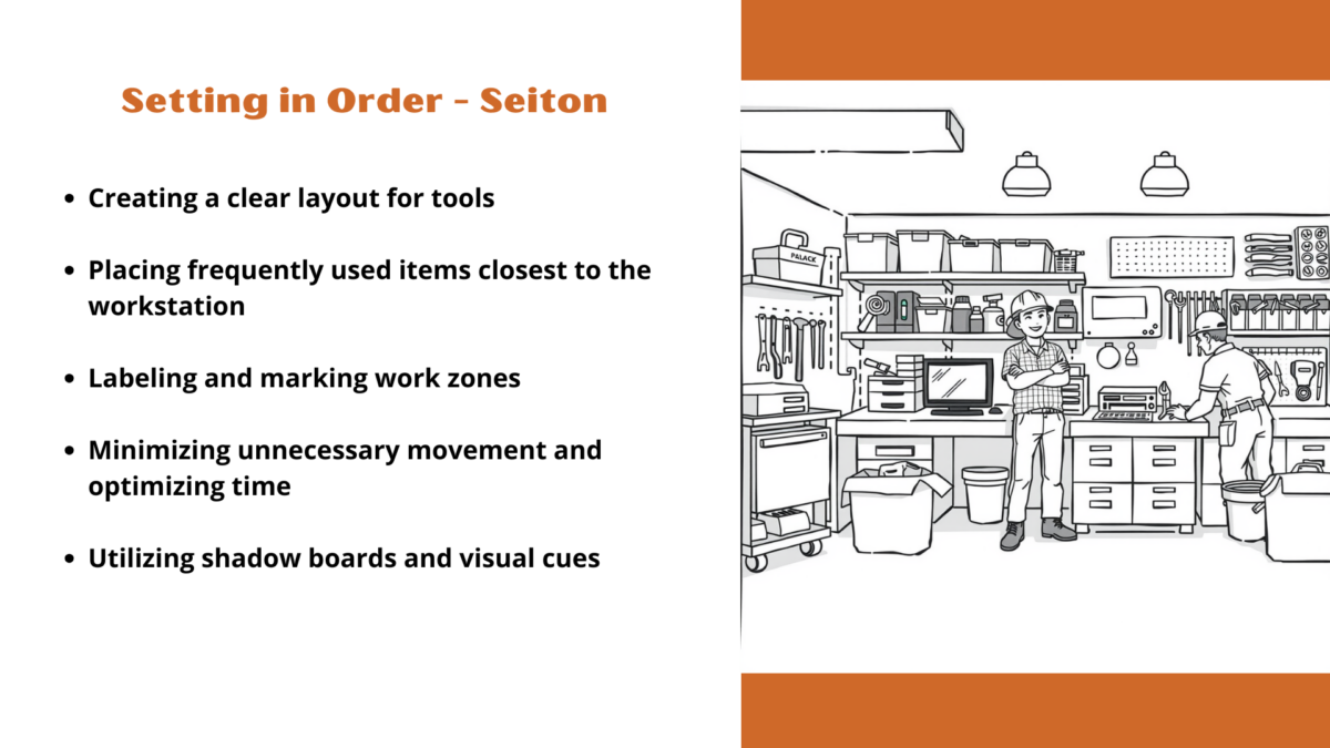 Two employees reviewing procedures at a workstation with charts, bins, and visual standards. 