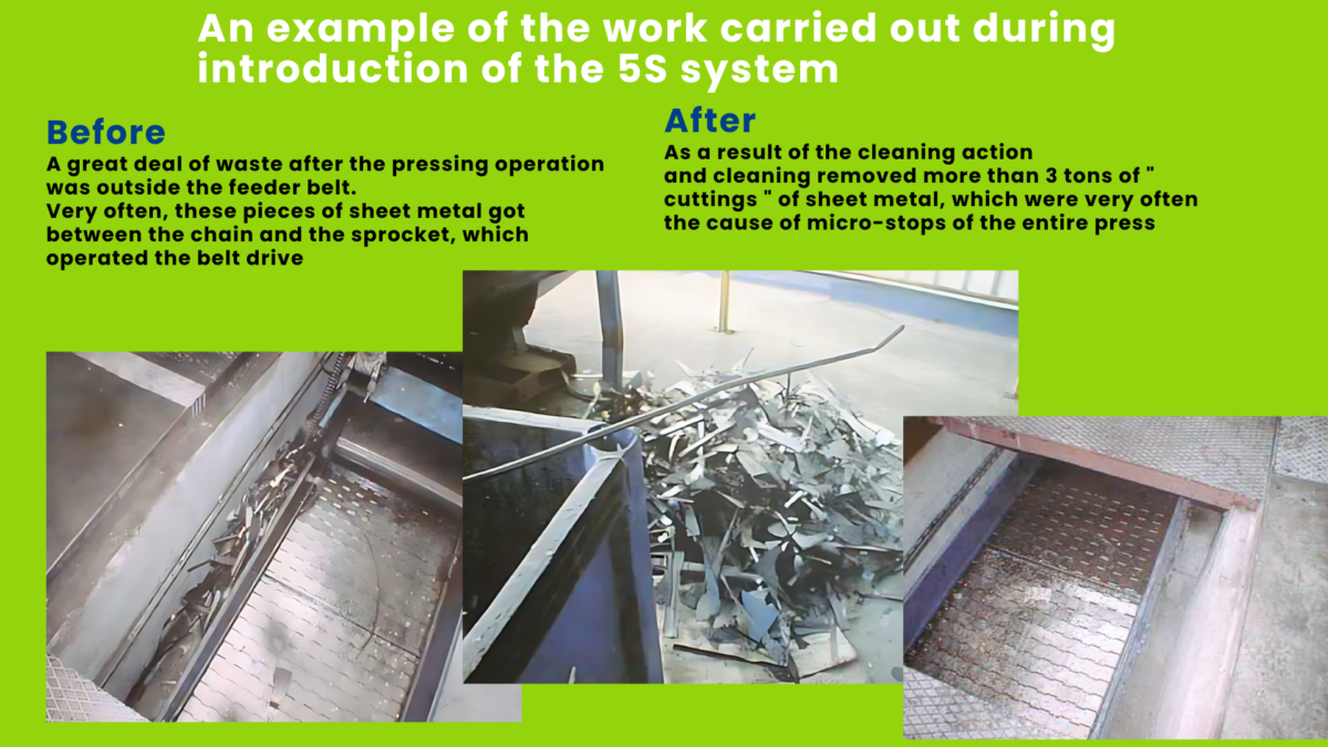 Before and after photos showing metal waste cleanup as part of a 5S lean production implementation in a factory environment.