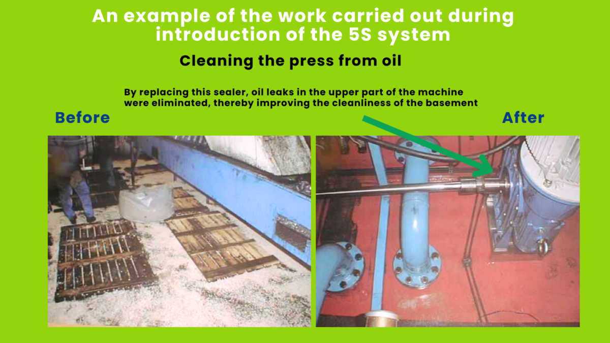 Cleaning press machine before and after improvements for 5S Certification.