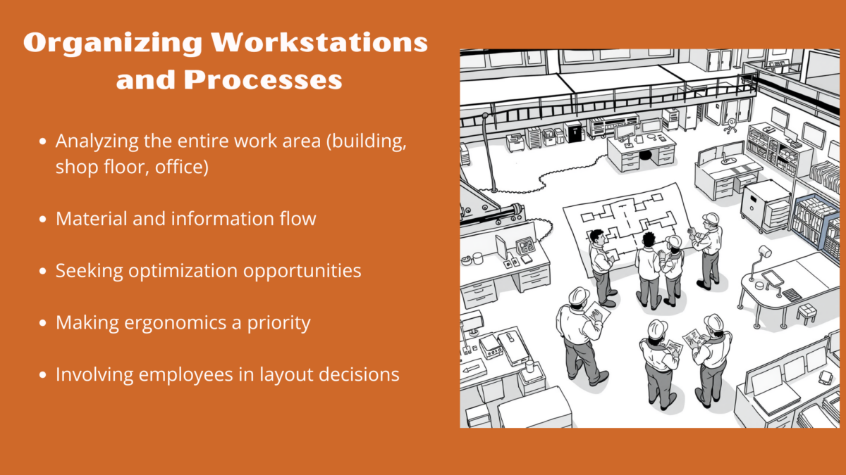 Factory worker team analyzing layout to improve efficiency, with emphasis on checklist for 5S organization and process optimization
