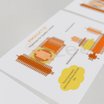 Visual guide used in training on lean manufacturing showing the correct assembly of Product B1.