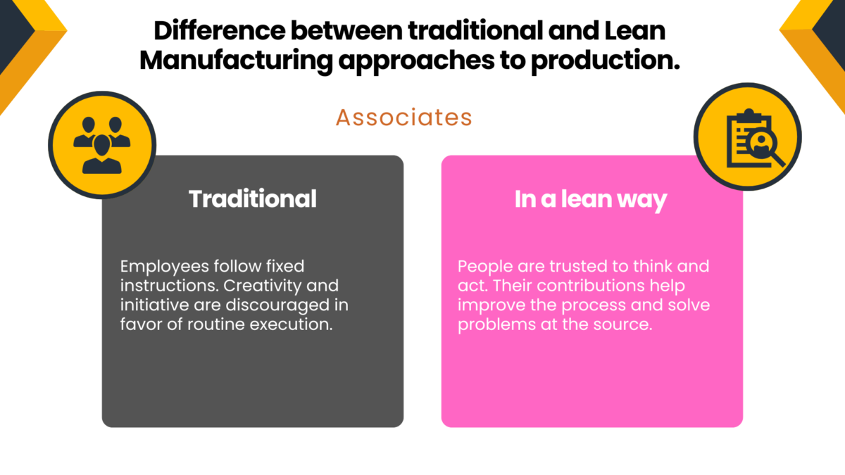 Visual comparison of traditional vs. lean transformation approaches in managing associates