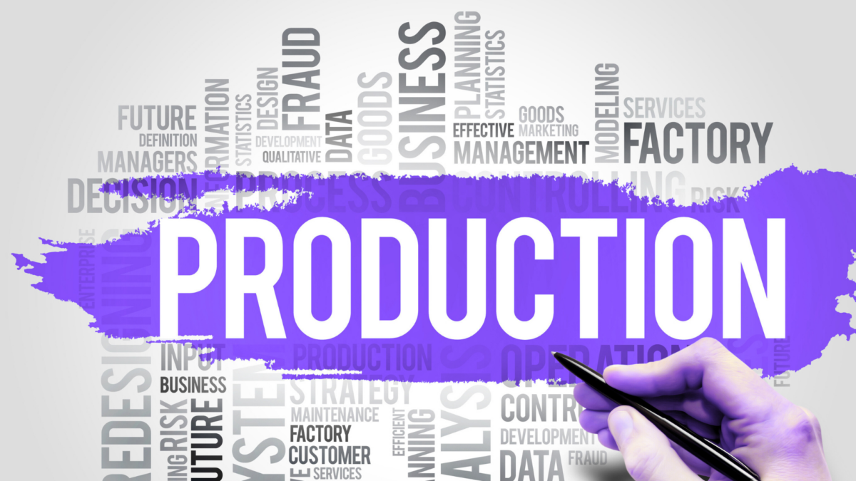 Word cloud with “PRODUCTION” in bold, illustrating a lean production example in modern business strategy.