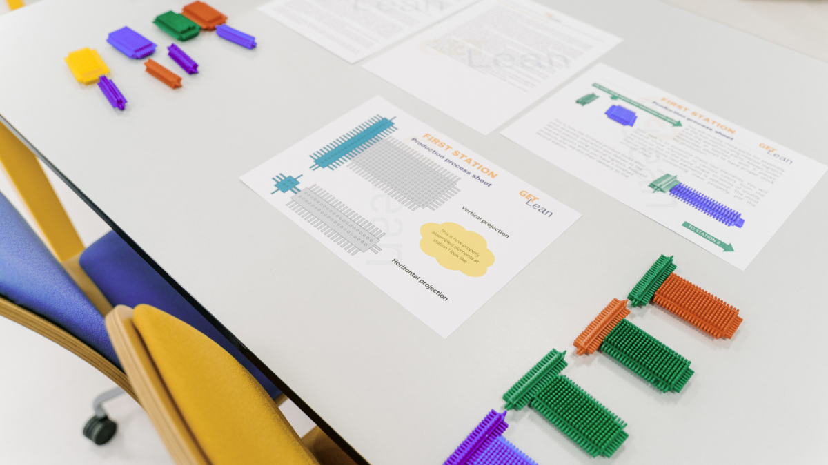Instruction sheets and colorful construction blocks used in a lean production game simulation setup. 